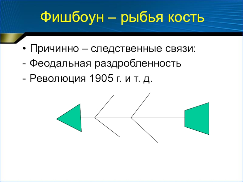 Фишбоун по истории. Фишбоун рыбья кость. Фишбоун по истории Октябрьская революция. Революции 1905 года Фишбоун причины: факты. Фишбоун без надписей 12 костей.