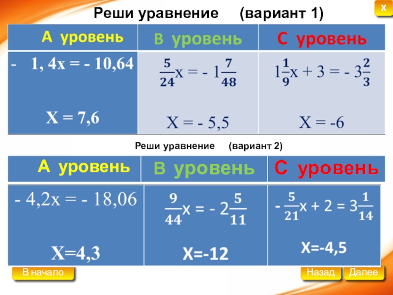 Вычитание рациональных чисел уравнения. Решение уравнений с рациональными числами 6 класс. Как решать уравнения с рациональными числами. Решение уравнений с отрицательными числами. Уравнения с рациональными числами 6 класс.