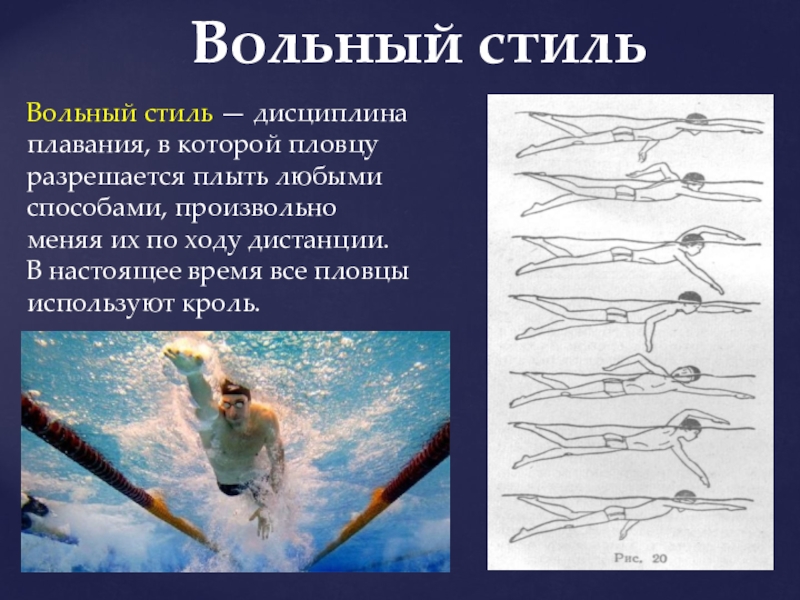 Скоростной вид плавания. Инфографика виды плавания. Виды плавания на боку. Самый древний вид плавания. Дисциплины плавания.