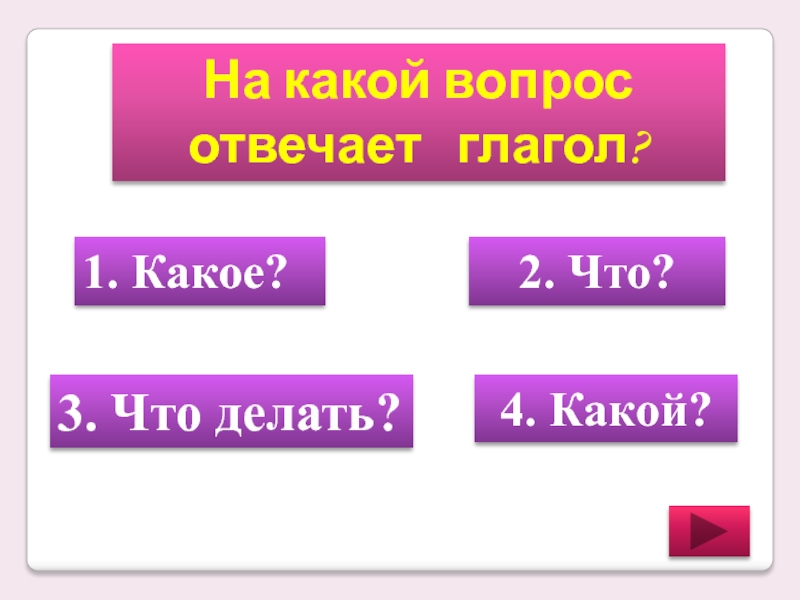 Будучи какой вопрос. На какие вопросы отвечает глагол. Накокой вопрос отвечае галагол. На какие вопросы отвечает гл. На какой вопрос отвечает глагол ответить.