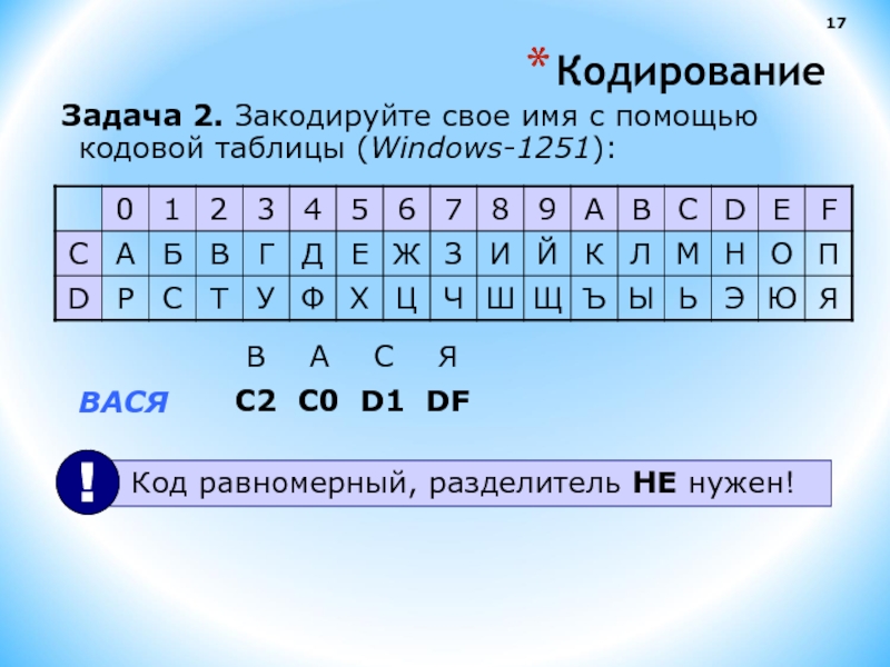 Закодировать. Закодировать имя. Закодировать имя и фамилию по информатике. Закодировать фамилию имя отчество по информатике. Закодировать имя с помощью win-1251.