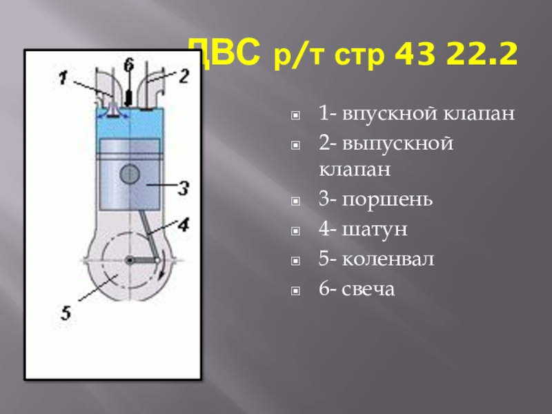 Проект 8 класс по физике двс