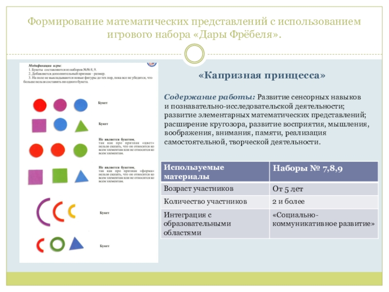 Формирование элементарных математических представлений это