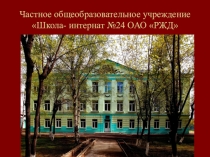 Презентация Электронное портфолио класса - как способ систематизации работы за год