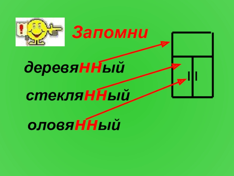 Стеклянный оловянный деревянный. Запомни оловянный деревянный стеклянный. Оловянный деревянный стеклянный правило. Правила написания оловянный стеклянный.