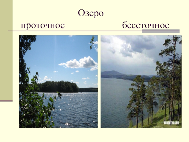 Бессточное озеро это. Проточное озеро. Проточные и бессточные озера. По характеру стока озера. Бессточное озеро сточное озеро проточное озеро.