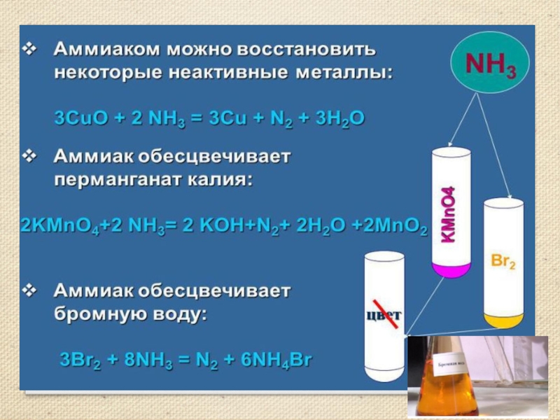 Кислоты газы. Аммиак реагирует с соляной кислотой. Взаимодействие аммиака с соляной кислотой. Аммиак с соляной кислотой. Аммиак и соляная кислота раствор.