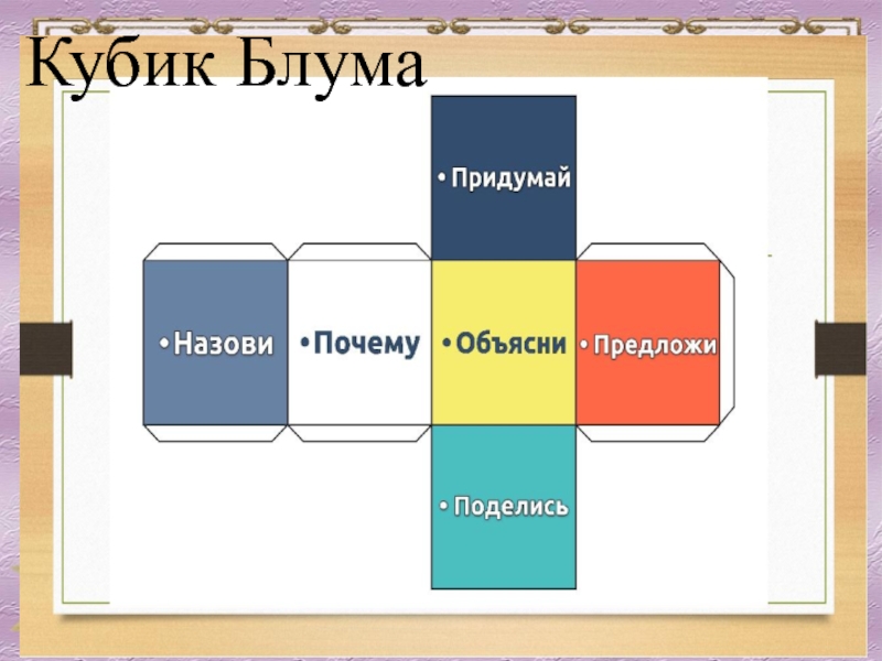 Презентация кубик блума для дошкольников