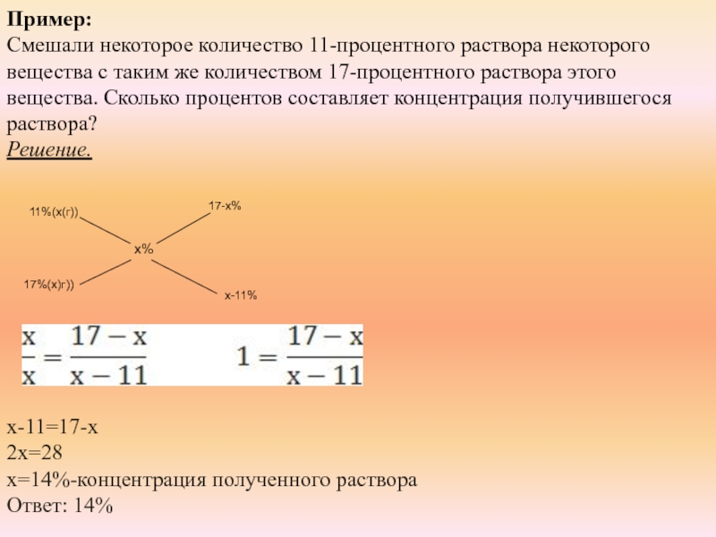 Пример:Смешали некоторое количество 11-процентного раствора некоторого вещества с таким же количеством 17-процентного раствора этого вещества. Сколько процентов