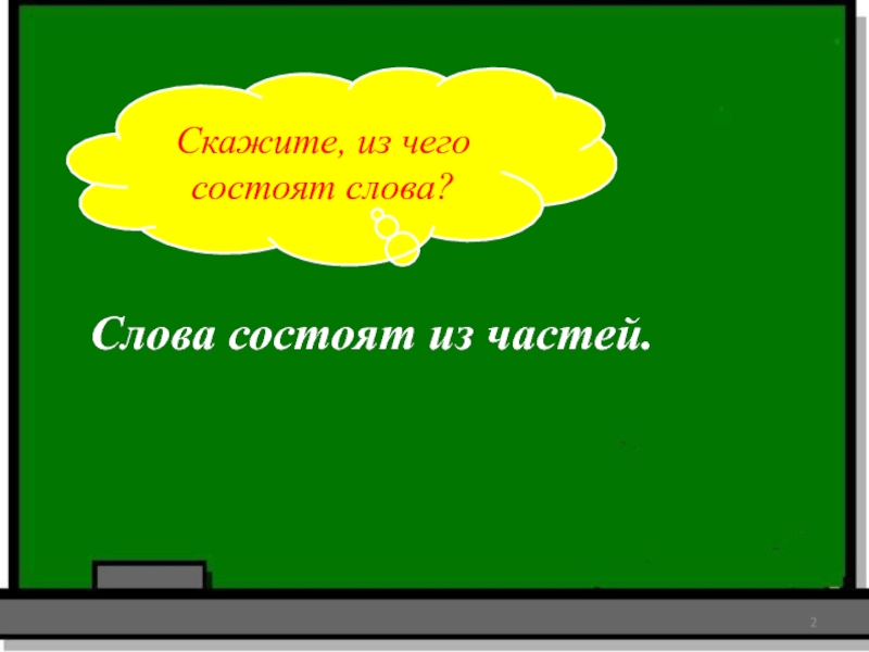 Слова состоят из частей.Скажите, из чего состоят слова?