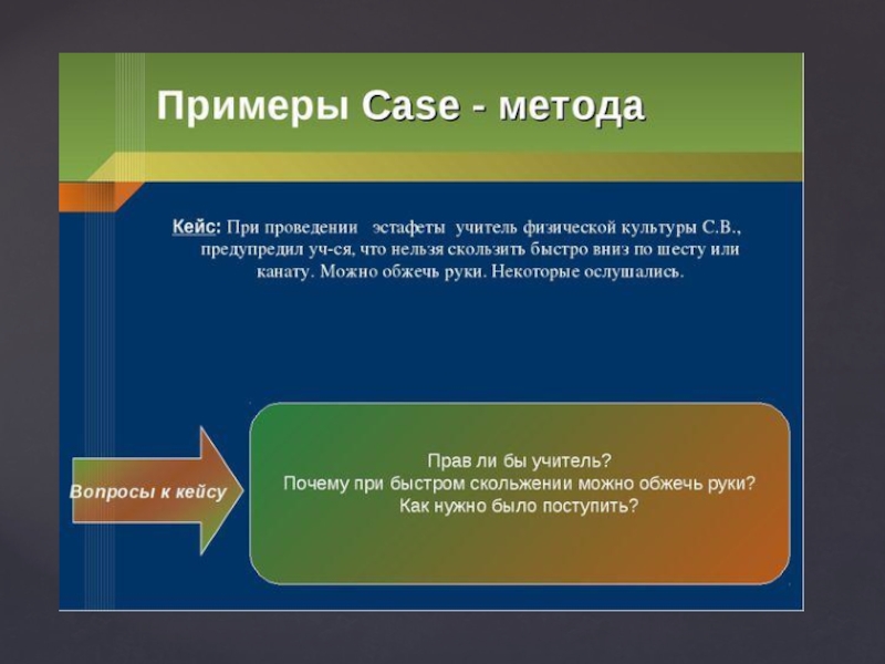 План семинара для руководителей среднего звена по технологии case study