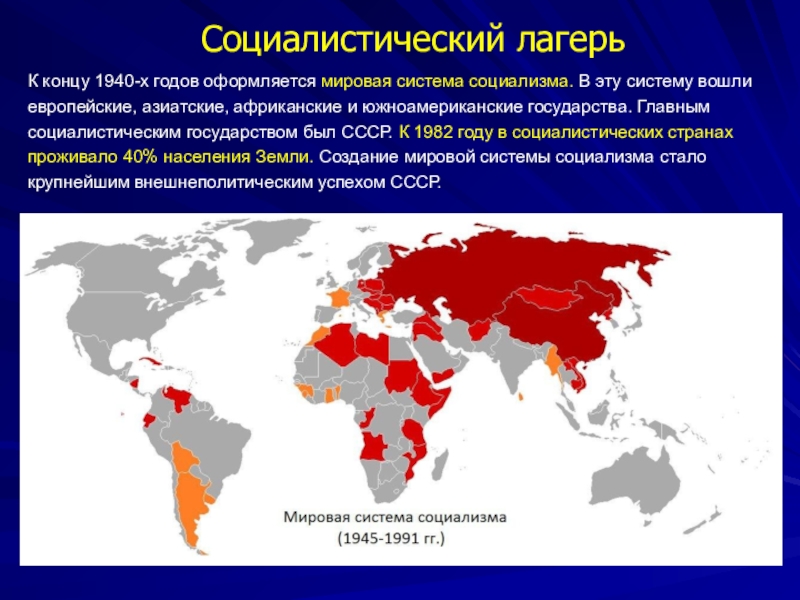 Презентация мировая система социализма 11 класс