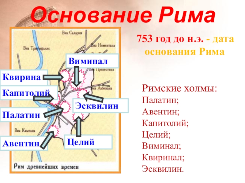 Основание рима. Основание Рима 753 г до н.э. 753 Г. до н. э. — легендарное основание Рима.. Год основания Рима 753 г до н.э. Дата основания Рима.