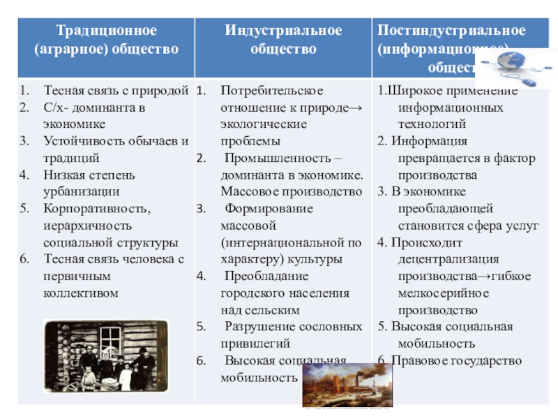 Студент работает над рефератом особенности