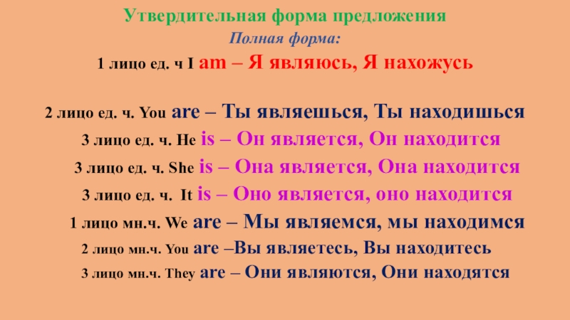 Утвердительная форма предложения Полная форма: 1 лицо ед. ч I am – Я являюсь, Я нахожусь