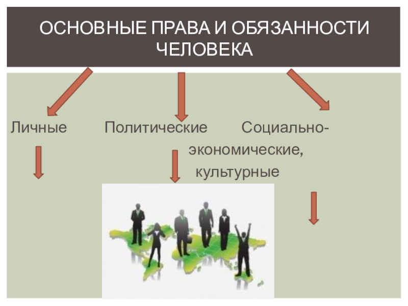 Свобода слова в демократическом государстве