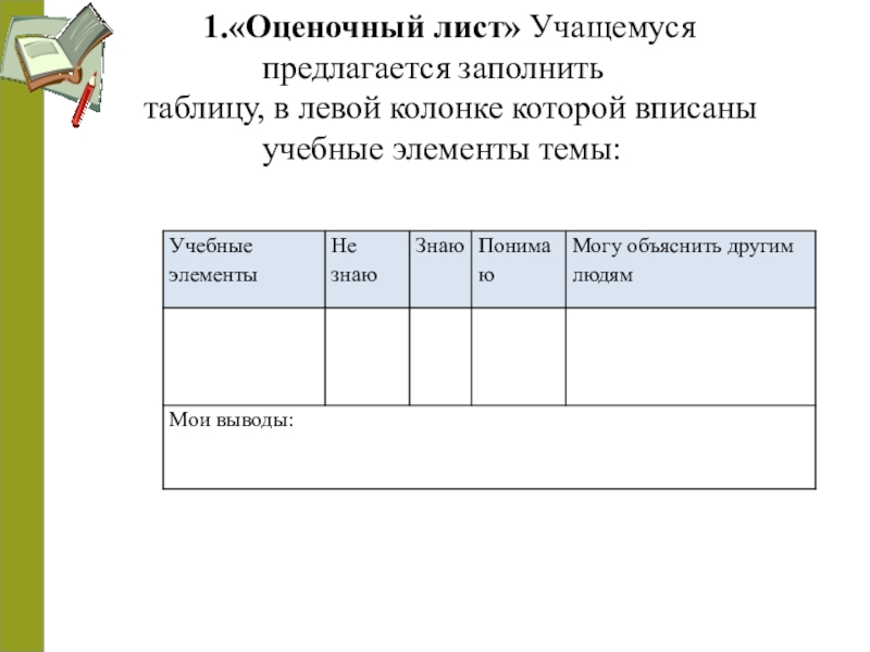 Индивидуальный оценочный лист обучающегося 4 класса образец