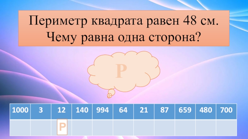 Периметр равен 48. Чему равна 1/4.