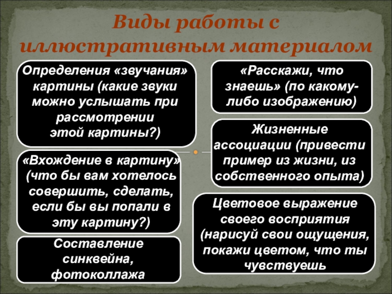 Иллюстративный материал это. Методы и приемы работы с иллюстративным материалом на уроках истории. Приемы работы с иллюстративным материалом на уроке истории. Виды иллюстративного материала. Приемы работы с иллюстрацией на уроке истории.