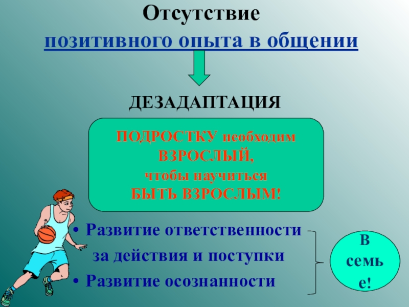 Коммуникации отсутствуют. Отсутствие ответственности. Отсутствие позитивных ролевых моделей и героев.