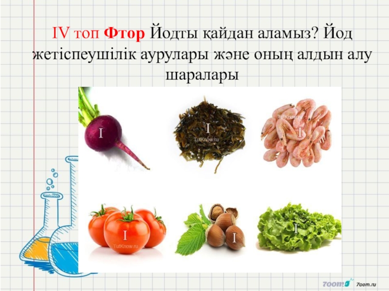 Адам ағзасындағы химиялық элементтер презентация