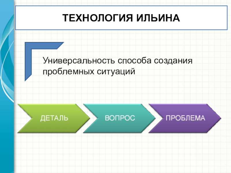 Евгений николаевич ильин презентация