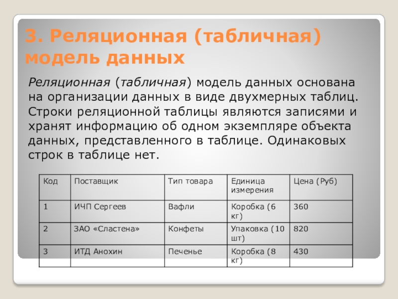 Таблицы и массивы 9 класс презентация семакин