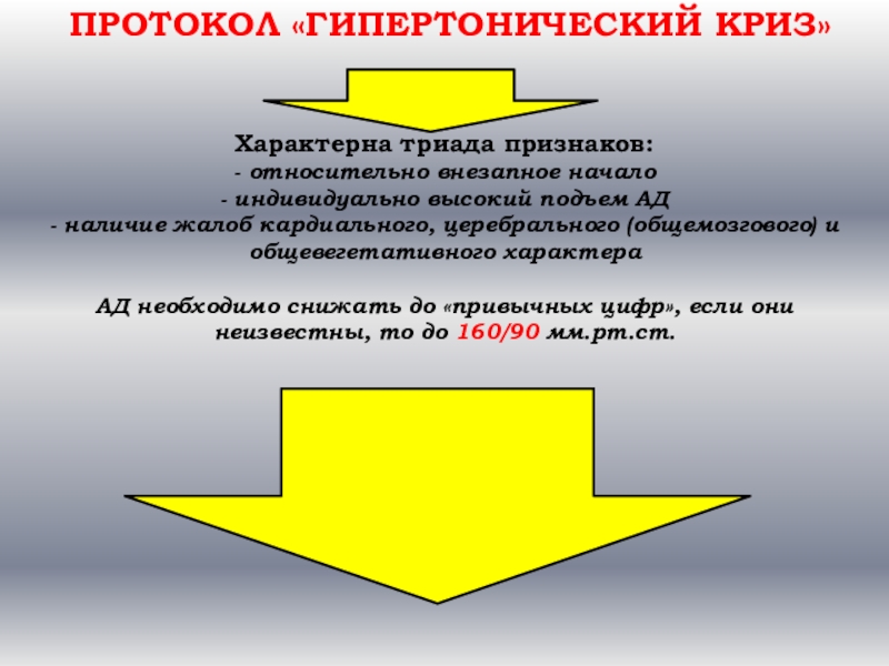 Критерии диагностики гипертонического криза. Осложненный гипертонический криз клинические рекомендации. Основные причины развития гипертонического криза. Криз протокол. Неотложные состояния гипертонический криз.