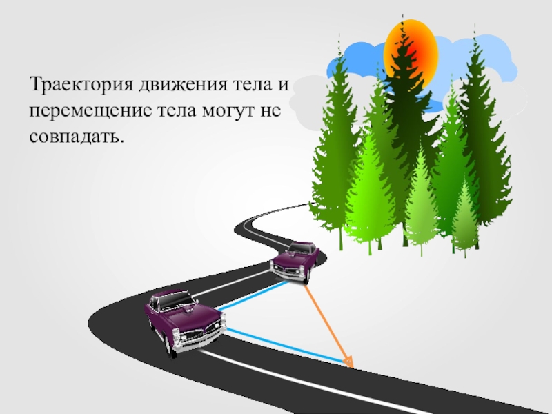 Путь передвижения. Траектория движения. Траектория рисунок. Траектория движения рисунок. Траектория движения физика.