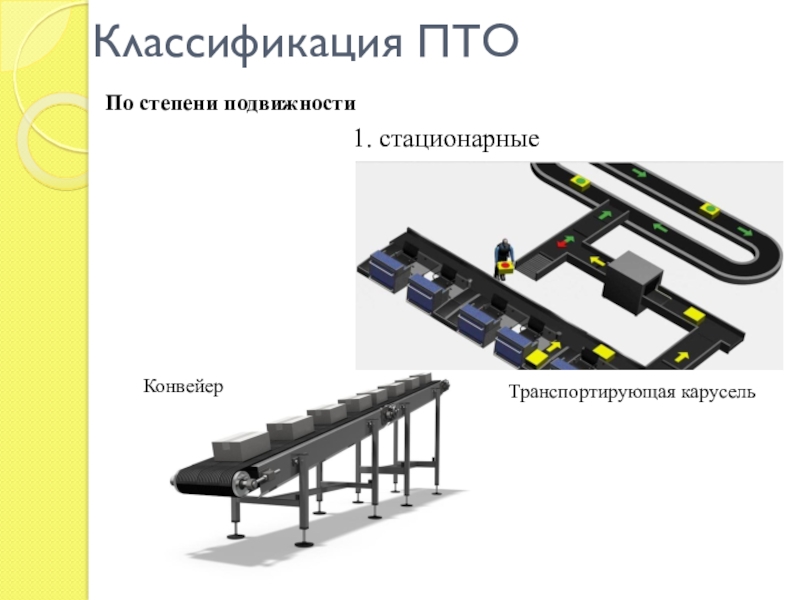 Осмотровое и подъемно транспортное оборудование презентация