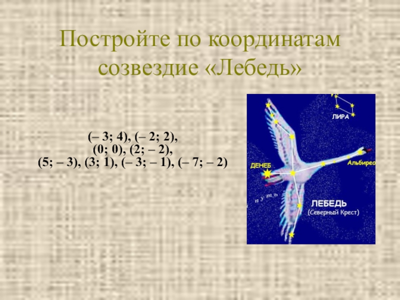 Координаты созвездий. Созвездие лебедь координаты. Координаты лебедя. Созвездие лебедь доклад. Координаты звезды лебедь.