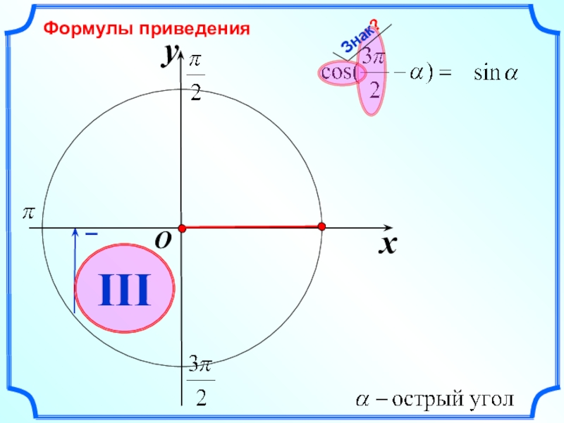 Презентация по теме формулы приведения 10 класс колягин