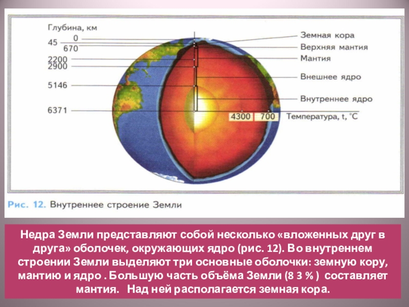 Из чего состоит земная кора 5 класс презентация