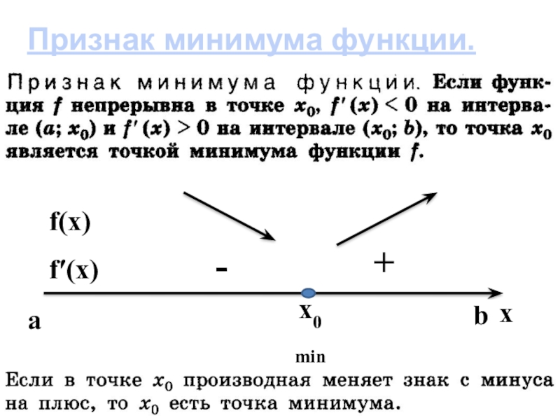 Точки экстремума функции презентация 10 класс мерзляк