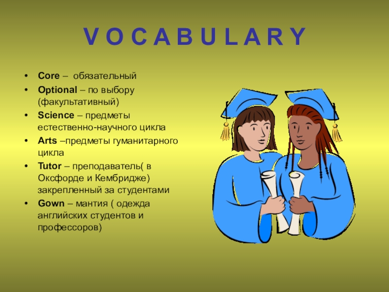 Презентация студентов на английском. Английский язык студенты.