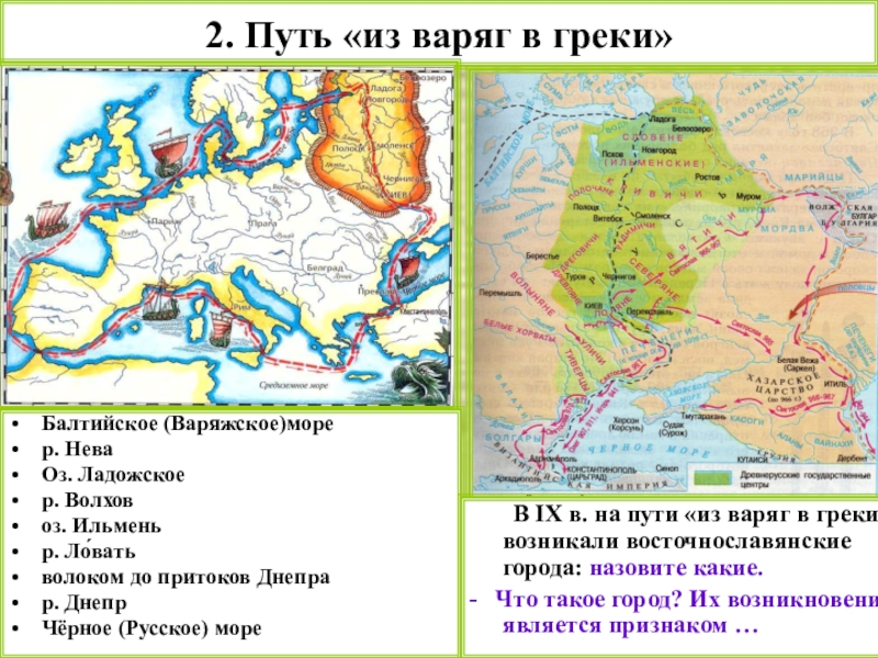 Путь грека. Путь из Варяг в греки на карте. Путь из Варяг в греки на карте древней Руси. Торговый путь из Варяг в греки на карте древней Руси. Путь из Варяг в греки это в древней Руси.