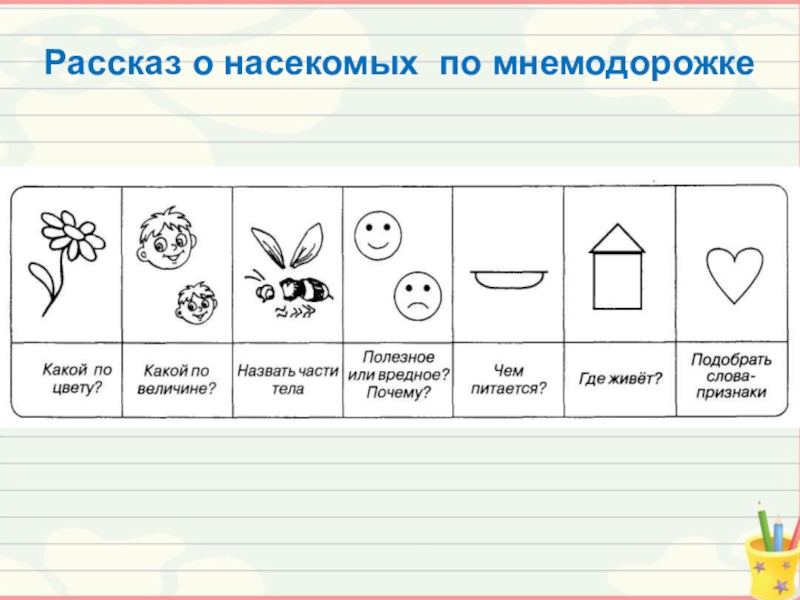 Мнемодорожки загадки для дошкольников в картинках