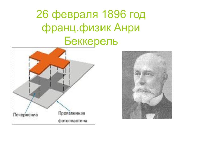 Анри беккерель открытие радиоактивности. Антуан Анри Беккерель радиоактивность. Открытие радиоактивности Анри Беккерелем опыты. Антуан Анри Беккерель опыт. Опыт Беккереля о радиоактивности.