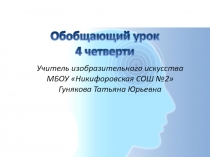 Презентация по ИЗО на тему Обобщающий урок 4 четверти. Викторина Своя игра (4 класс)