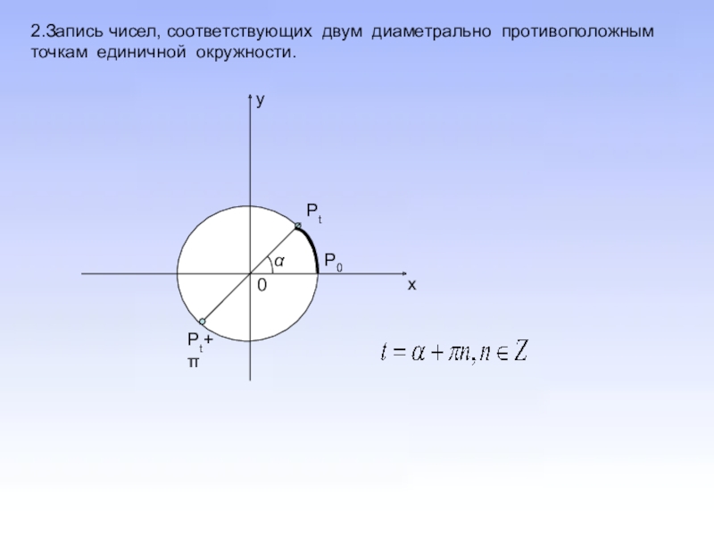 Соответствующие точки. Противоположная точка окружности. Диаметрально противоположные точки. Двух диаметрально противоположных точек. Диаметральные точки окружности.