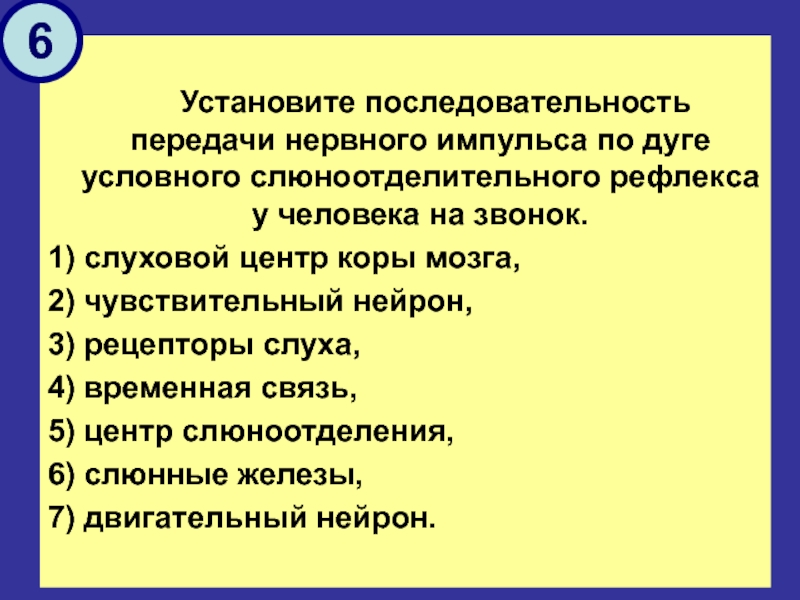 Правильная последовательность передачи импульса