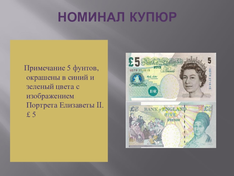 Презентация на английском money