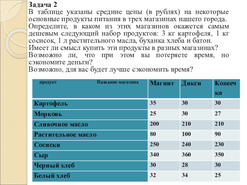 В таблице указано время. Указано в таблице. Указанные в таблице. В таблице указана стоимость в рублях. В таблице указаны средние цены в рублях на некоторые.