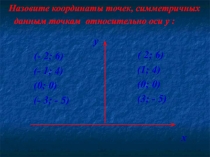 Презентация по алгебре на тему Функция y=x^2 (8 класс)