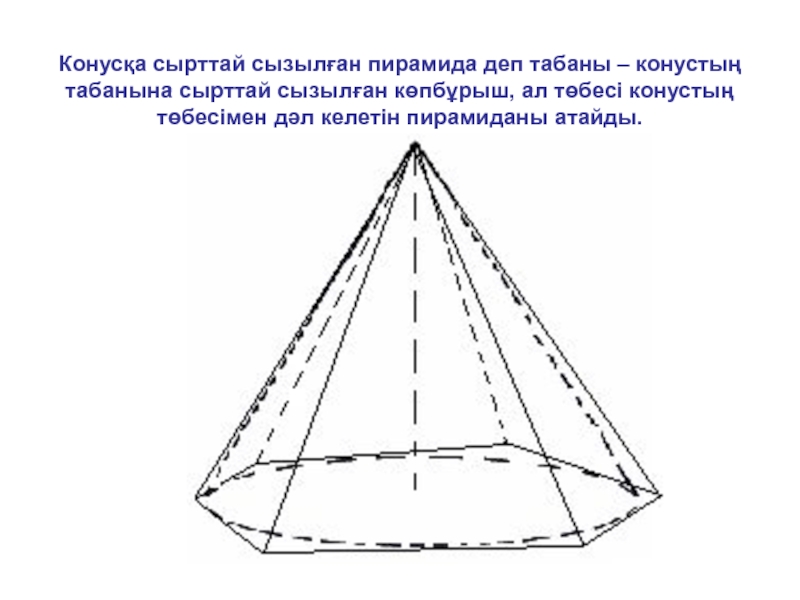 Пирамида және қиық пирамида көлемдері презентация