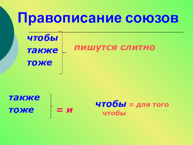 Правописание 21. Правописание союзов тоже также. Написание. Правописание Союза затем. Схема с союзом также.