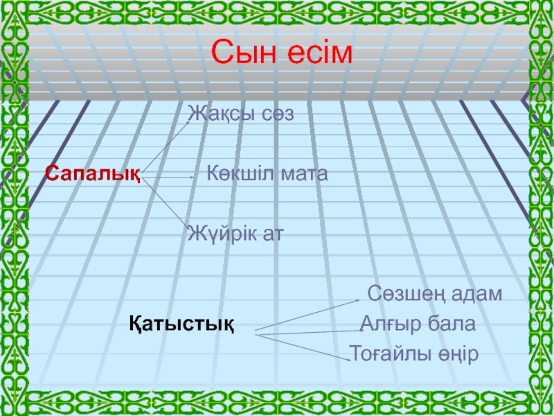 Сын есім презентация