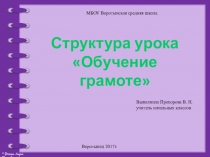 Структура урока обучения грамоте