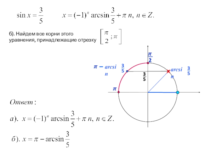 Корень из синуса x. Sinx корень 3/2. Уравнение sinx a формулы. Арксинус. Arcsin.