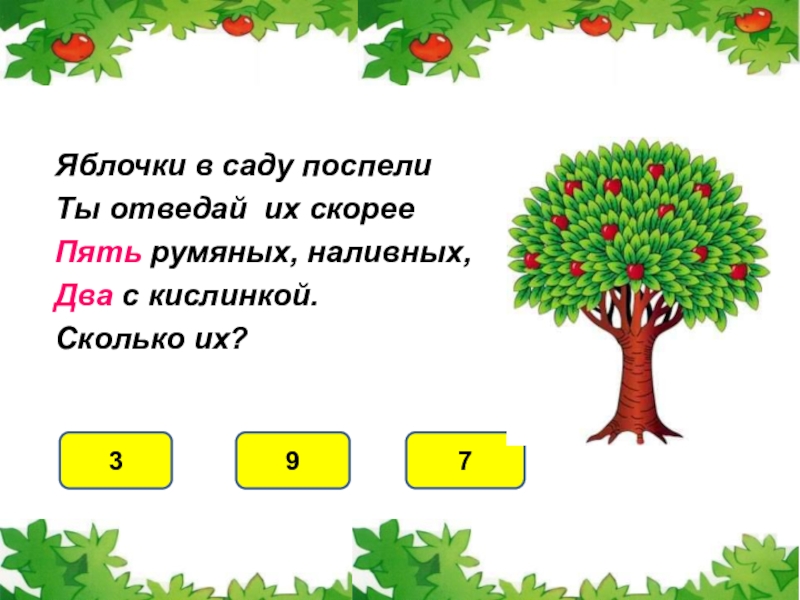 Конспект 1 классе по фгос. Прибавление числа 2. Прибавление числа 2 презентация 1 класс. Прибавление числа 2 урок 2. Прибавить и вычесть 2 1 класс.